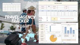 ✨ TRAVEL AGENCY TRACKER (GOOGLE SHEETS TEMPLATE) ✨