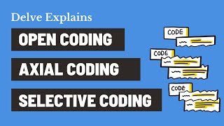 What is Open, Axial, and Selective Coding?