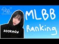 20k GIVEAWAY on yt | rank?