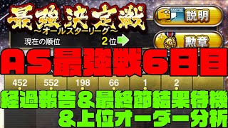 【最強決定戦経過＆上位オーダー分析＆６日最終節結果待機】最上位層のオーダー傾向やその分析、最終日注目すべき方を紹介していきながら第４節の結果待機！生放送