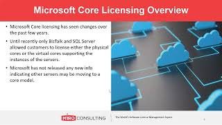 Microsoft Core Licensing Changes