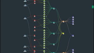 Data visualization techniques for cyber security analysts