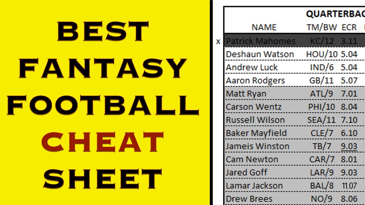 2022 Fantasy Draft Cheat Sheet | Kantipurdental.edu.np