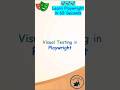 Playwright Tutorial | Visual Testing in Playwright | Visually Compare Screenshot   #playwright
