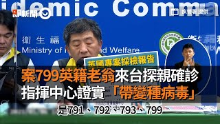 案799英籍翁來台探親確診　指揮中心今證實「帶變種病毒」