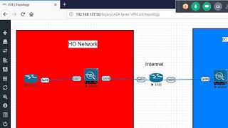 Cisco ASA Ipsec Site to Site VPN