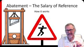 Abatement Limit and the Salary of Reference (TPS)