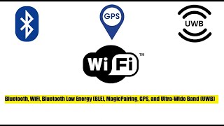 Bluetooth, WiFi, Bluetooth Low Energy (BLE), MagicPairing, GPS, and Ultra-Wide Band (UWB)