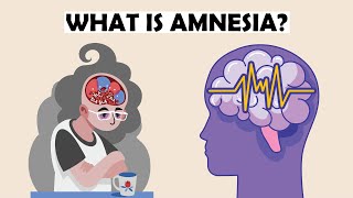 Understanding RETROGRADE and ANTEROGRADE Amnesia