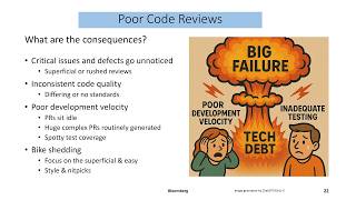 Mastering the Code Review Process - Pete Muldoon - CppCon 2025