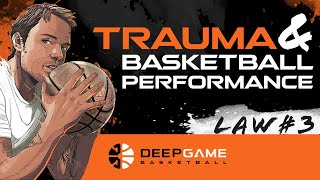 How Trauma Affects Basketball Performance