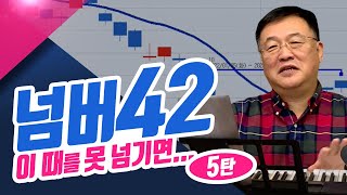 🎅연말연시 특집 시리즈! #일목균형표 특정 숫자의 비밀, 넘버 42 ㅣ신창환의 종목상담소(23.12.19)