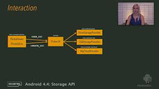 DevBytes Android 4 4 Storage Access Framework Provider
