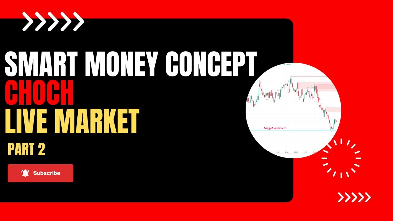 CHOCH | Smart Money Concept | Explained Video | Part 2 - YouTube