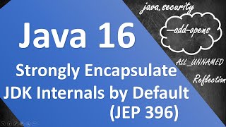 Java 16: Strongly Encapsulate JDK Internals by Default (JEP 396)
