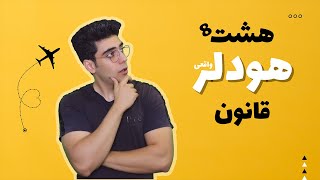 هولد چیست و هولدر به چه کسی میگن؟ | آموزش روش هولد کردن ارزدیجیتال | اموزش ارزدیجیتال