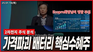 🔴에코프로의 가격파괴 배터리｜에코프로머티, 에코앤드림, 전구체, 2차전지