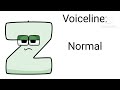 ITILATIN Z VOCIELINES FOR
