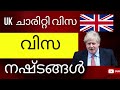 uk ചാരിറ്റി വിസ നഷ്ടങ്ങൾ