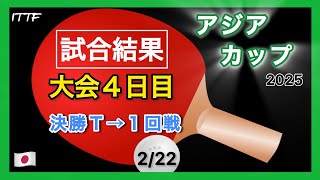 【結果速報】決勝Ｔ→１回戦終了！日本選手結果！ITTF-ATTUアジアカップ2025