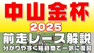 【中山金杯2025】参考レース解説。中山金杯2025登録予定馬のこれまでのレースぶりを競馬初心者にも分かりやすい解説で振り返りました。