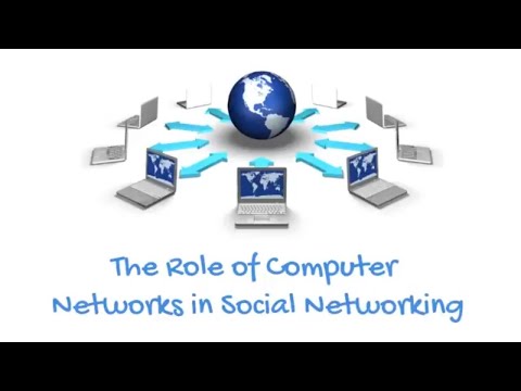 The role of computer networks in social networking