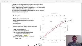 Callister - Chpt 9 - Phase Diagrams