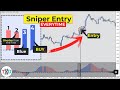 🔴 4 Awesome Oscillator Pattern Secrets That Can Make You A Profitable Trader...