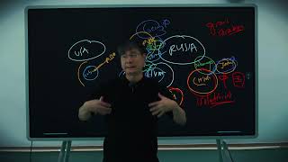 Game Theory #23: The WWIII Chessboard