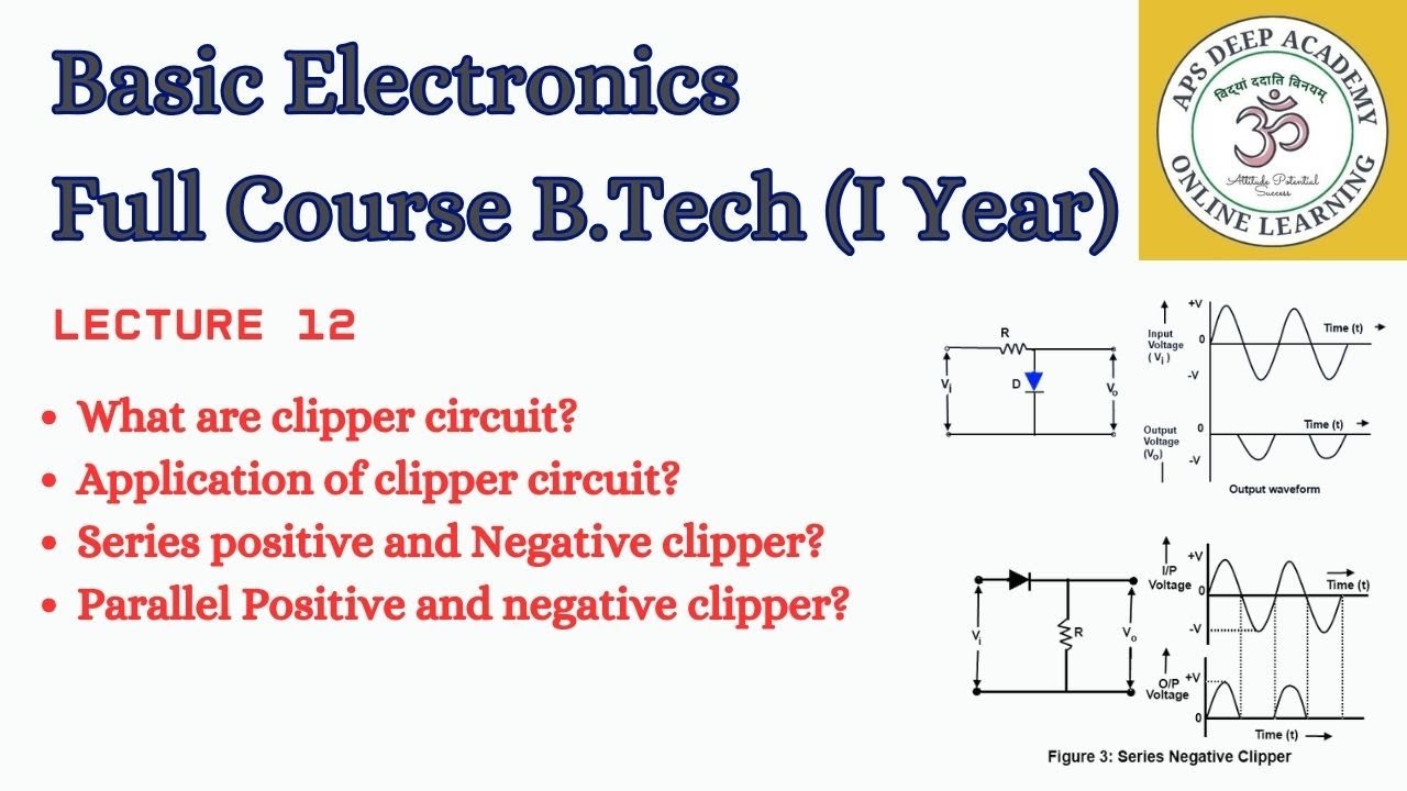 Basic Electronics What Are Diode Clipper Circuit, Series || Parallel ...