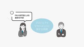 INTLOOP　会社紹介動画