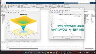 Matlab code for RCGA Real Coded Genetic Algorithm