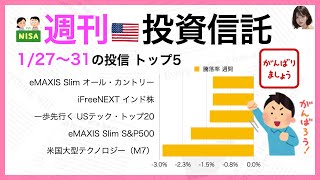 【投資信託🇺🇸 新NISA】週刊・投資信託　野村 世界半導体株、-9.6%下落！