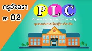 PLC ครูอัจฉรา ปฏิบัติการสอนและสังเกตการเรียนรู้ของผู้เรียน วงรอบที่ 1