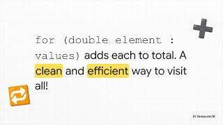 Chapter 7 Arrays and ArrayLists Review Video