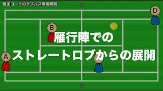 【ダブルス戦術解説】 クロスラリーからストレートロブ