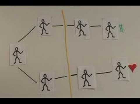 What are the two basic functions that social networking sites provide?