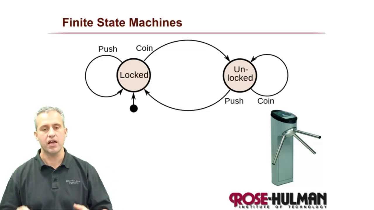 ME430 Introduction To Finite State Machines - YouTube