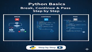 Python Basics | Break, Continue & Pass Step by Step
