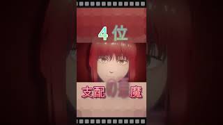 【チェンソーマン】チェンソーマン最強悪魔ランキングTOP5【アニメ】#shorts #チェンソーマン