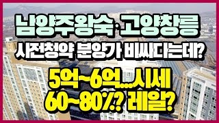 [모집공고 돋보기]남양주왕숙·고양창릉 사전청약  분양가, '시세 60~80%' 레알?