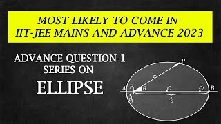 IIT-JEE Advance (2023) Ellipse Series Question-1