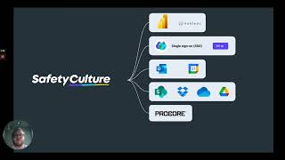 SafetyCulture | Integrations Explainer