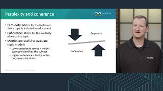 Module 6 Part 2 Implementing topic modeling