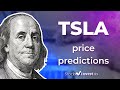 TSLA Price Predictions - Tesla Stock Analysis for Thursday