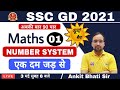 SSC GD CONSTABLE 2021| SSC GD SURYA BATCH | NUMBER SYSTEM By Ankit Bhati Sir |