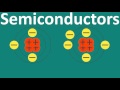 How Computers Work