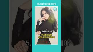 다국적 아이돌 시대, 외국 출신 아이돌 TOP8