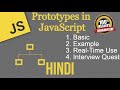 JavaScript prototype in Hindi  | Examples | Interview Questions