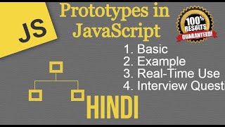JavaScript prototype in Hindi | Examples | Interview Questions
